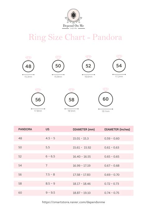 pandora ring size 52 in letters